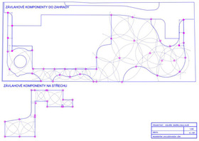 Závlahové systémy | WebJET CMS